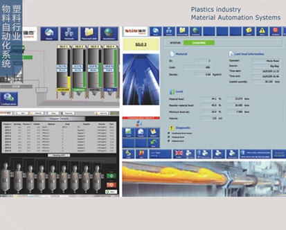 塑料行业物料自动化管理系统