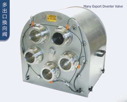多出口换向阀