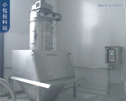 小包投料站