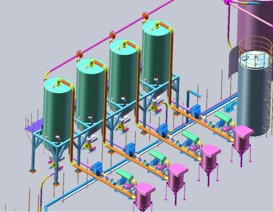 中央供料系统的作用与优势
